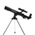 Powerseeker 40 az tt 3